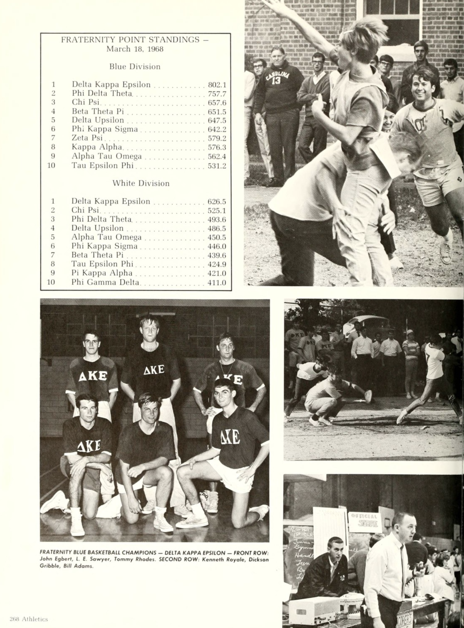 Throwback to Delta Kappa Epsilon in 1968